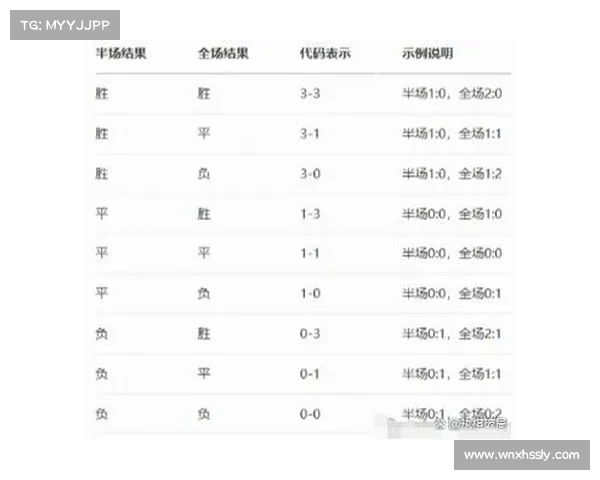 竞彩本周重点赛事深度解析足球篮球焦点对决前瞻投注策略推荐
