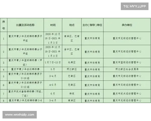 贵阳奥林匹克体育馆-贵阳奥体中心2024年度精彩赛事活动安排详表及参与指南 贵阳奥林匹克体育馆-贵阳奥体中心2024年度精彩赛事活动安排详表及参与指南