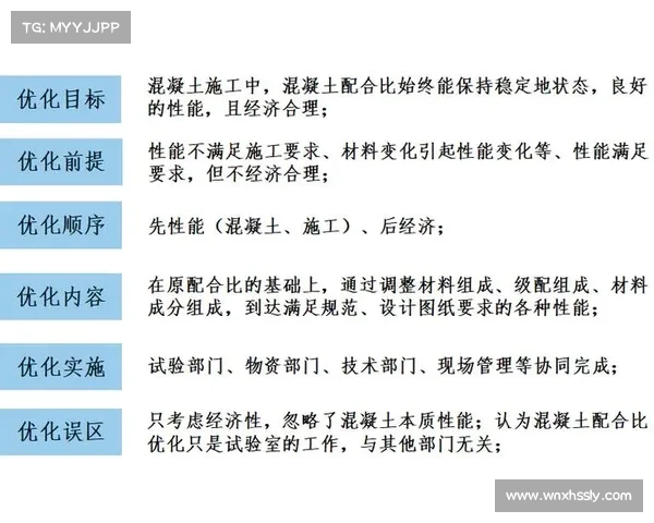 赛事审核流程优化与质量控制技术在大型赛事活动中的应用探讨 赛事审核流程优化与质量控制技术在大型赛事活动中的应用探讨