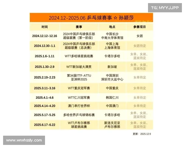赛事预告—乒乓球赛事预告 赛事预告—乒乓球赛事预告